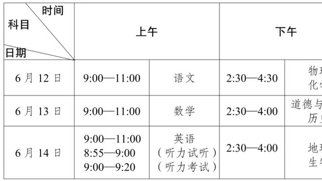 董路：日本高中联赛决赛，青森开大脚打进关键球夺冠，太功利了！？